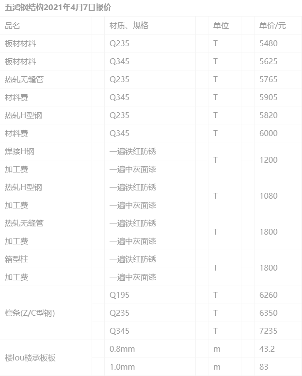 米乐yy易游体育App下载:老毕节的文明瑰宝：走进喻家龙门的前史魅力